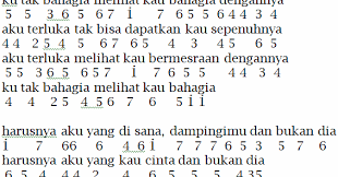 Lirik Dan Chord Lagu Harusnya Aku Kamu juga bisa download secara legal di itunes untuk mendukung artis agar terus berkarya.