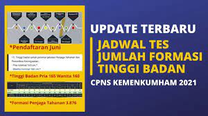 We did not find results for: Formasi Cpns Tanpa Tinggi Badan Jadwal Dan Syarat Seleksi Cpns Pppk Provinsi Kabupaten Formasi Cpns Badan Pusat Statistik Bps Informasi Lengkap Formasi Jabatan Kualifikasi Pendidikan Jabatan Dan Alokasi Formasi