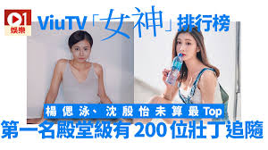 立即訂閱viutv thclips bit.ly/2a8lblu viutv facebook viutv.hk/ viutv instagram viutv. å¤šåœ– åš´é¸2019å¹´viutvåå¤§å¥³ç¥ž å¥èº«å¥³ç¥ž æ¥Šå²æ³³åƒ…æŽ'ç¬¬äºŒ é¦™æ¸¯01 å³æ™‚å¨›æ¨‚