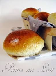 Epingle Sur Brot