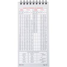 The Ref Flipcharts 5th Edition Wiro