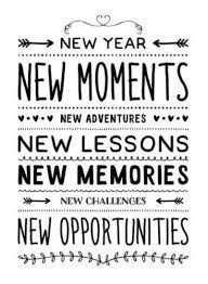 Happy New Year 2017 Sayings For Friends Family To Greet Them On Facebook Whatsapp Pinterest Quotes About New Year New Quotes Inspirational Quotes Motivation