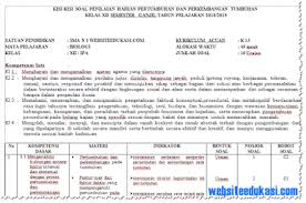 Jadi soal sesuai sk kd, misalnya satu kd terdiri dari berapa soal, tentu dilihat dulu bobot materi per kd nya. Kisi Kisi Uts Ipa Terapan Kelas 10 Smk Ilmu Link