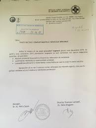 Prezentare anunturi evenimente linii de garda garda la domiciliu spital ambulator laborator pacienti legislatie gdpr activitate medicala cercetare interes public financiar statistica spsu cariera contact. Spitalul JudeÅ£ean De UrgenÅ£Äƒ Cluj Nu Mai Are Bani Pentru Salarii In Decembrie In SÄƒlile De OperaÅ£ie Nu Mai ExistÄƒ BetadinÄƒ Pentru Dezinfectarea PlÄƒgilor