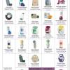 Steroid inhalers are normally safe to use while breastfeeding and during pregnancy, but it's a good idea to get medical advice first. Https Encrypted Tbn0 Gstatic Com Images Q Tbn And9gcq2q5eqyhkjxetyu Ljdpqshe2c Vnsamziwxv0qyal6ps3itnn Usqp Cau