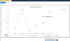 Line Chart In Ssrs