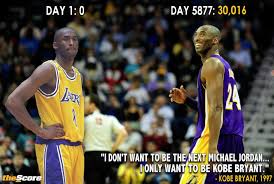 Kobe Bryant Quotes Wallpapers Wallpaper Cave Gain insight from the mindset of a true long. kobe bryant quotes wallpapers