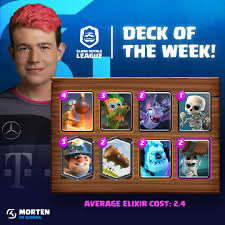 We would like to show you a description here but the site won't allow us. Clash Royale Esports On Twitter Mortenroyale Was Nearly Unbeatable In 1v1 This Split In Crlwest He Used This Quick 2 4 Elixir Cycle Deck Ft Miner And Wall Breakers To Clinch The Championship