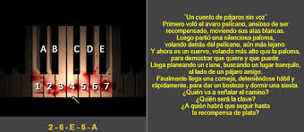 Silent hill game piano puzzle. Algunas Curiosidades De Silent Hill Parte 1