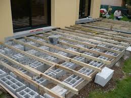 pin auf idees pour la maison