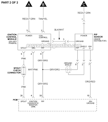 They is a 6 pin plug with red, black and brown on bike and an 6 pin plug with red, black, green, black/white on ignition switch all of them in completely different positions. Part 1 Ignition System Circuit Diagram 1994 1995 Ford F150 F250 F350