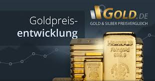 Den goldpreis allerdings hat die situation zu neuen rekorden geführt. Goldpreisentwicklung 2021 In Euro Dollar Gold De
