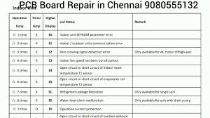 e1 error code carrier daikin error code u4 flow chart