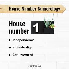 Maybe you would like to learn more about one of these? Address Numerology What Does Your House Number Mean