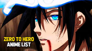Keberadan tiktok di indonesia pun mampu memberi dampak serta perubahan positif pada penggunanya. Top 10 Best Zero To Hero Anime List Youtube