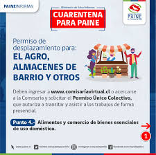 Pasear a mascotas o animales que estén bajo su cuidado, con desplazamiento reducido dentro de las dos. Permiso De Desplazamiento Para El Agro Ilustre Municipalidad De Paine Facebook