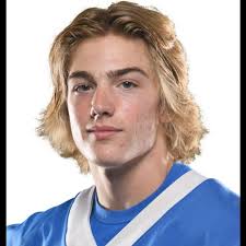 Bismarck-Henning/Rossville-Alvin Football Roster (2022-23)