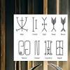 Aesthetically compelling and encoded, nsibidi does not. 1