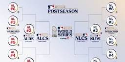 How MLB playoffs work: How many teams, format and more