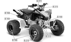 Can Am Atv Service Bulletins