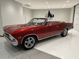 Image result for Aztec Bronze 1966 Chevelle