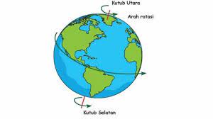 Feb 21, 2021 · kunci jawaban tema 8 kelas 6 halaman 11 13 14 15 16 18 subtema 1 pembelajaran 2 perbedaan waktu fokus pembahasan soal adalah subtema 1 perbedaan waktu dan pengaruhnya. Kunci Jawaban Tema 8 Kelas 6 Halaman 30 31 32 33 34 35 36 37 38 39 29 Subtema 1 Pembelajaran4 Bumiku Tribun Pontianak