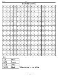 There are 3 different pages of dinosaurs. Dinosaur Counting To 100 Coloring Squared