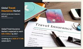 Maybe you would like to learn more about one of these? Travel Insurance Market Size Share And Growth Analysis 2027