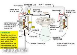 Rocker switch wiring a 3 wiring diagram database. How To Wire A Three Way Switch Three Way Switch Light Switch Wiring Light Switch