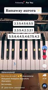 Pin By Schnei On Music Video In 2021 Piano Songs Piano Songs Chords Piano Tutorials Songs