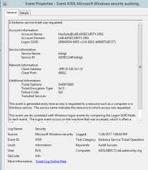 Detecting Kerberoasting Activity Active Directory Security