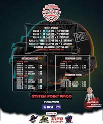 Turnamen Pubg Mobile Pbb Season 44 Seasons Cheating Tournaments