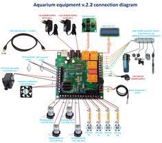 My Simple Automation Aquarium Controller And Monitor Other Things Related To Aquariums Electronics And Electri Aquarium Technology Diy Electronics Projects