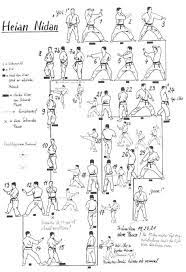 Shotokan karate 7.kyu kata heian nidan nr.2. Heian Kata Ausfuhrung Dkv