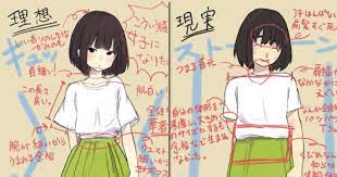 かわいい洋服 着てみたら なんかコレジャナイ感 ファッションの理想と現実に共感の声 マフラー イラスト 江口寿史 イラスト 擬人化 イラスト