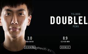 Herbert Lemus, Author at Esports Edition