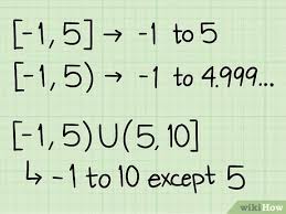 Maybe you would like to learn more about one of these? 6 Ways To Find The Domain Of A Function Wikihow