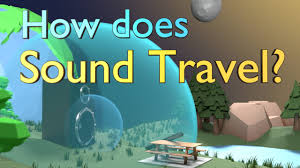 At a typical sea level temperature, sound travels about 1,220 kilometers (760 miles) per. The Speed Of Sound How Does Sound Travel A Fundamental Understanding Youtube