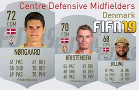 Jun 12, 2021 · hosts denmark kick off their group b campaign against debutants finland, regular opponents over the decades. Christian Norgaard Fifa 19 Rating Card Price