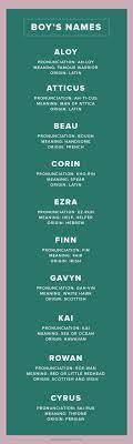 Baby Names Madchen Mit Spitznamen Babynames201802 Boy Schwefel Names Aloy Pr Aloy Baby Babynames20180 Cool Baby Names French Baby Names Baby Names 2018