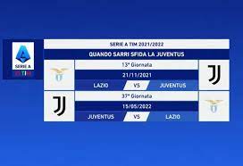 Inserisci i risultati della serie a nel tuo sito o nel tuo blog. Lq7vatjsdaldcm