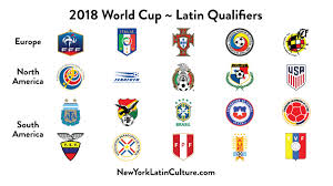 Concacaf's qualification stages to the world cup will begin on march 2021, previously rescheduled from october and november 2021. Brazil Uruguay Argentina Colombia Mexico I The World Cup Usa No