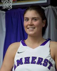 2011-12 Women's Basketball Roster