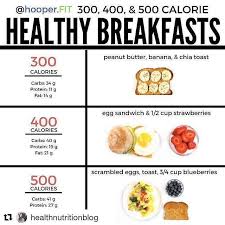 Decreasing caloric totals by 1,000 calories per day. 300 400 500 Calorie Healthy Breakfasts To Myfitnesspal For The Images And Inspiration Behin Healthy Low Calorie Meals Healthy Breakfast Healthy