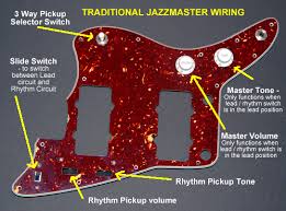 This pictorial diagram shows us a physical connection that is much easier to. What Are All Those Extra Controls On The Fender Jazzmaster Music Practice Theory Stack Exchange