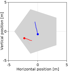 Learning Mixed Strategies in Trajectory Games