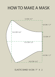 Maybe you would like to learn more about one of these? Free Face Mask Pattern Tutorial The Patterns Room Free Face Mask Pattern Diy Sewing Pattern Face Mask Pattern