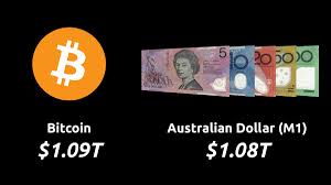 Also, you can calculate how much is bitcoin worth in exchange for a. Documenting Bitcoin On Twitter Bitcoin Is Now Larger Than The Australian Dollar M1