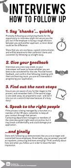 Pin By Florencia Agustina On Interviewing Techniques Job Interview Tips Interview Advice Job Interview Questions