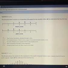 Rd.com knowledge facts you might think that this is a trick science trivia question. The Dot Plots Show 9 Scores On A 10 Question Trivia Game For Two Students Select All The Statements Brainly Com